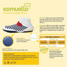 Baby shoes with a red heart, blue stripes, and a detailed diagram highlighting breathable features.
