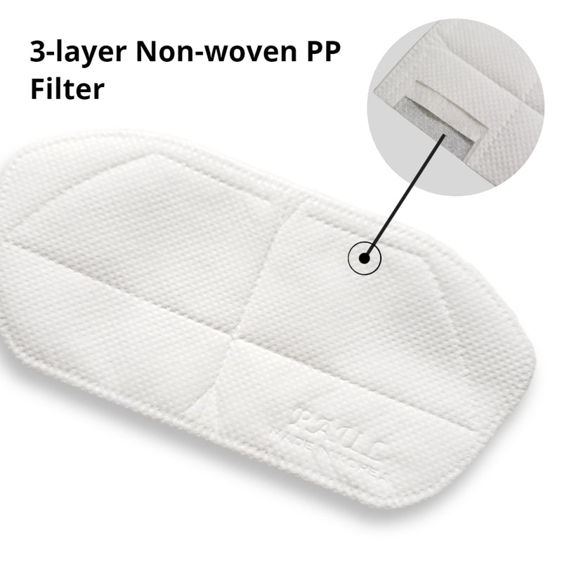 3-layer Non-woven PP filter inserts for Reusable (pack of 10)-for Kids masks